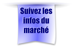Suivez les infos du marché